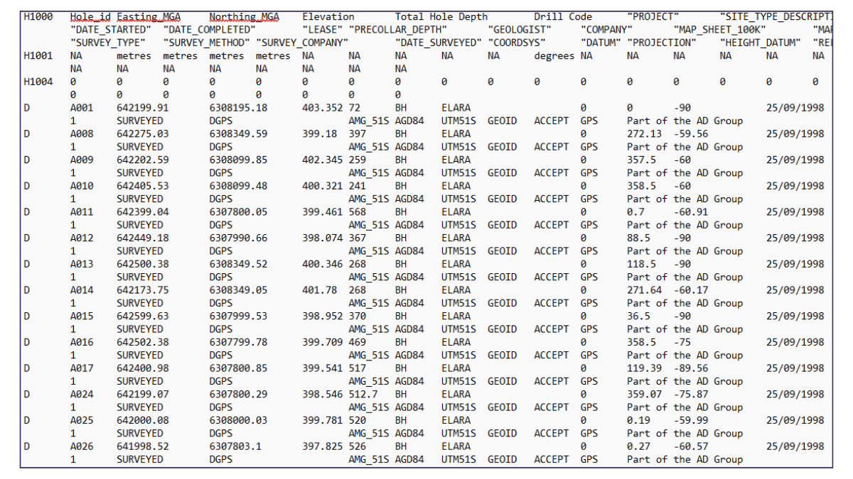 Simplified JORC Reporting for Exploration Projects - Micromine ...